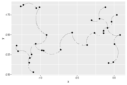 plot of chunk unnamed-chunk-11