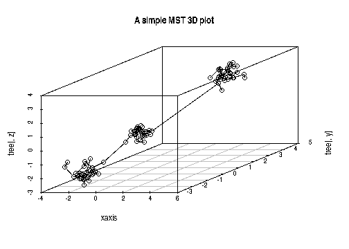 plot of chunk unnamed-chunk-13