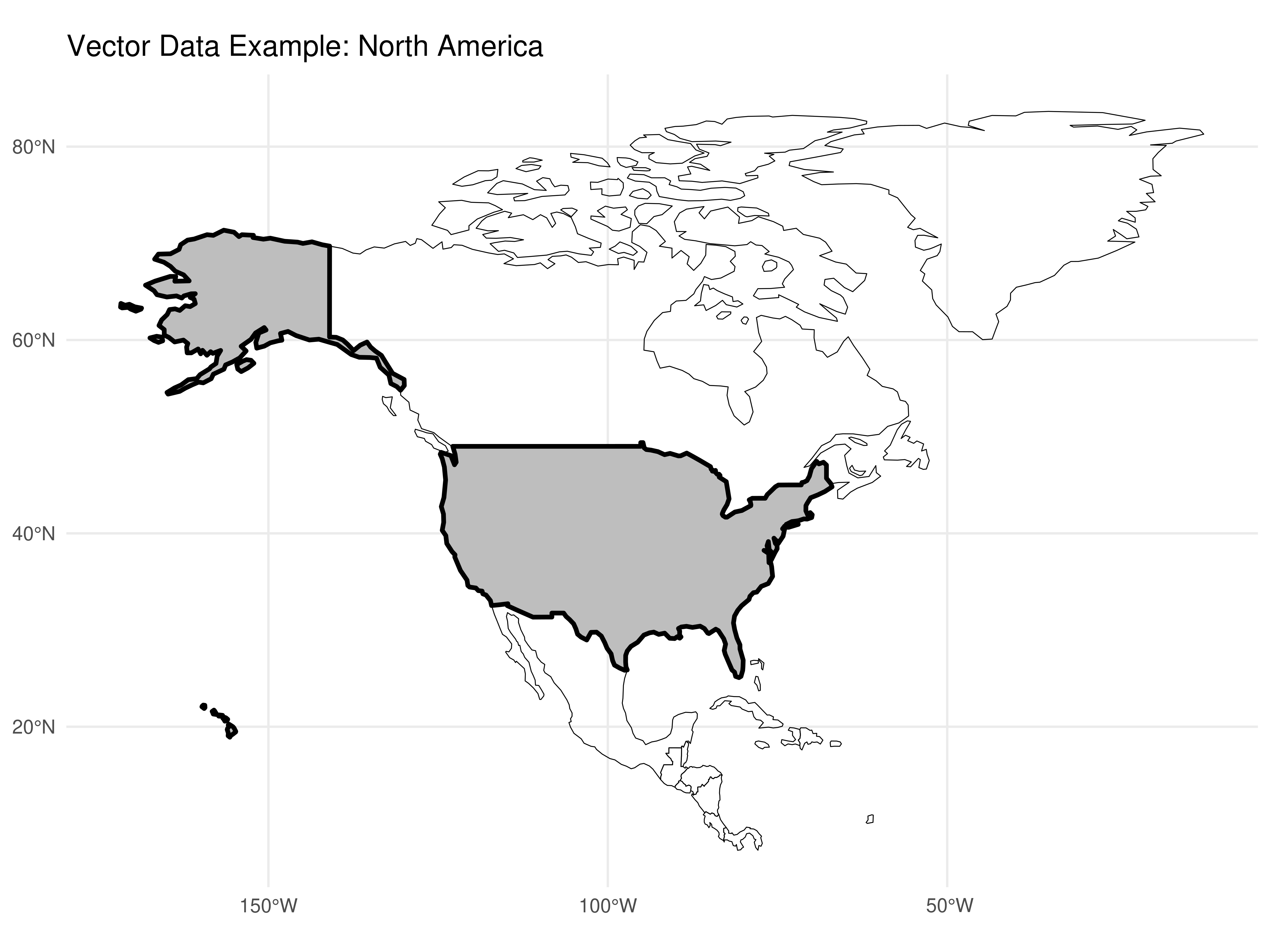 Example of vector plot